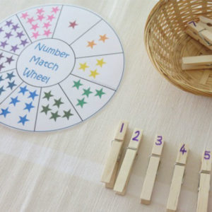 Giochi Montessori per imparare i numeri, mollette numerate da abbinate a ruota dei numeri
